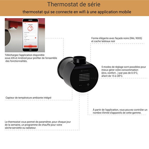 - 600 Watt - WAR630/525ROE8NW - 6