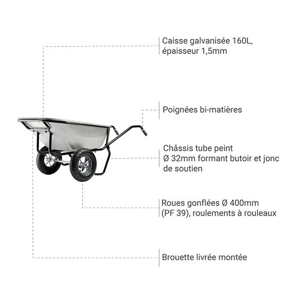Brouette 2 roues - Caisse 160L - 306225701 - 3
