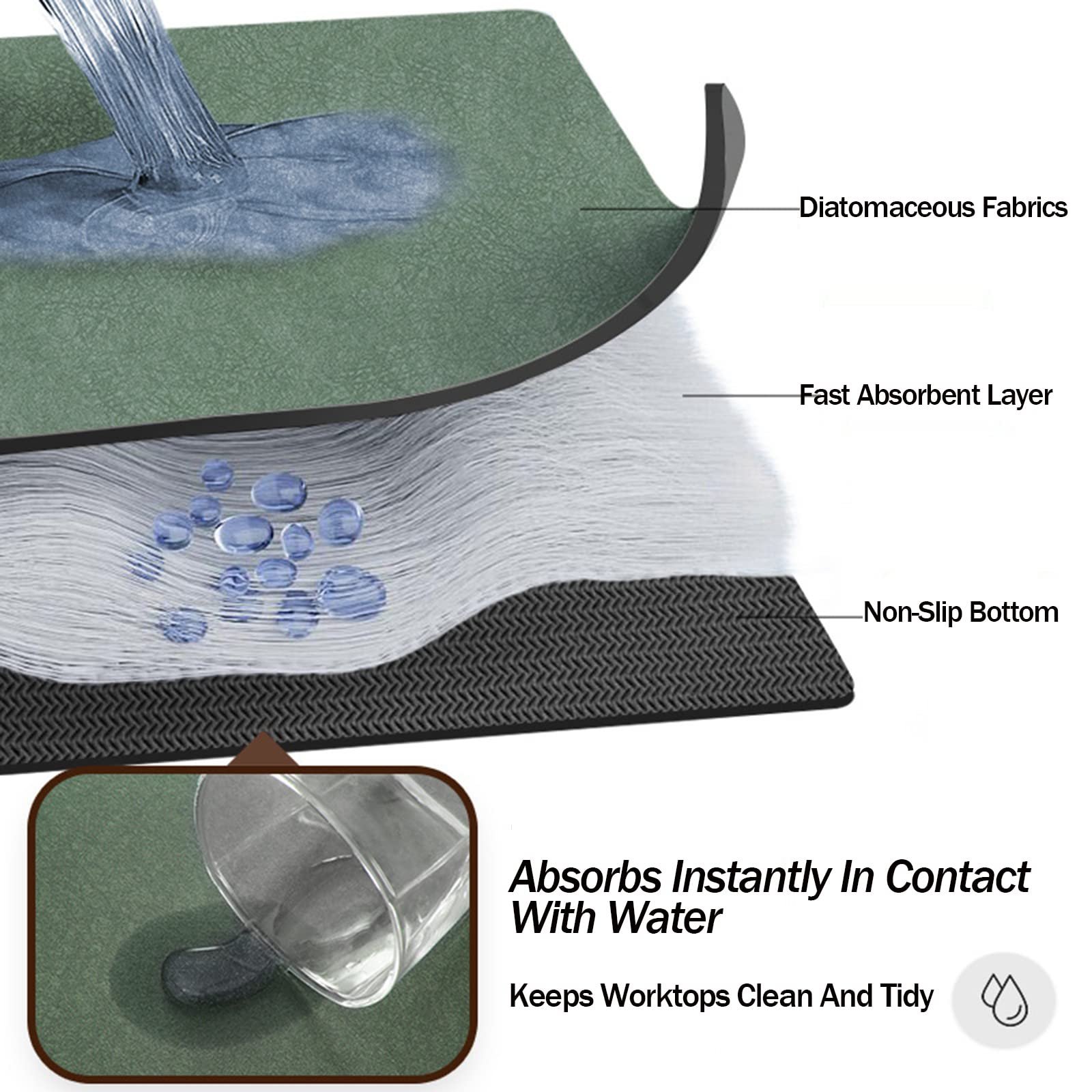 Tapete de Drenagem para Cozinha 40 x 50 cm, Tapete de Drenagem de Lama de Diatomáceas de Cor Sólida, Tapete de Secagem de Louças, Fácil de Limpar,Bege - 2