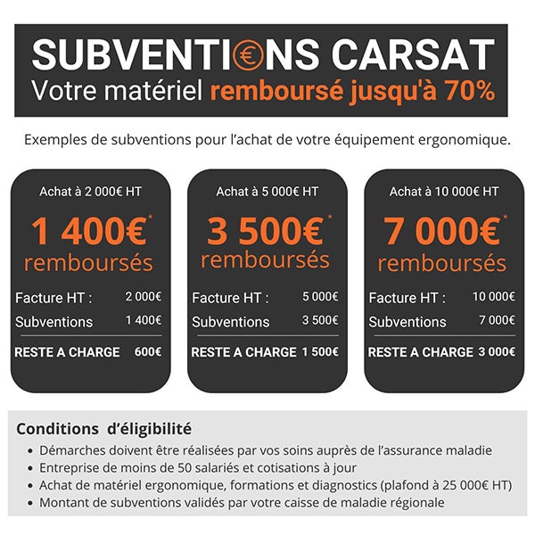 Escabeau PIRL 8 marches - Hauteur max. de travail 3.87m - 2272918 - 5