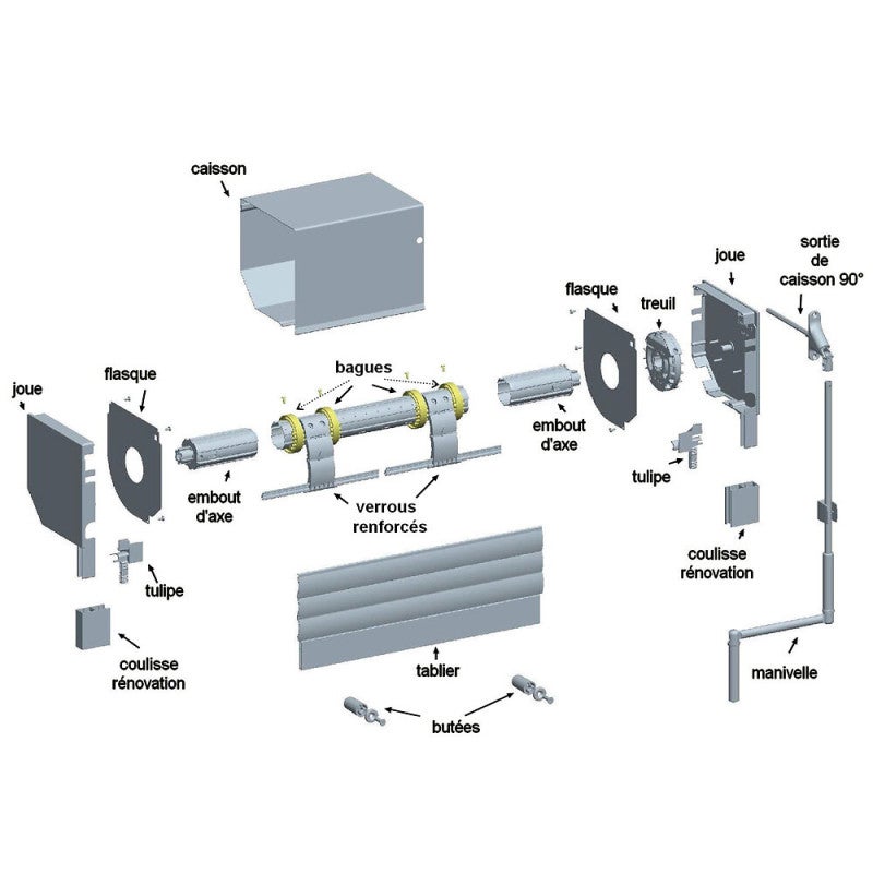 Bagues pour verrou renforcé sur tube ZF64 - 3