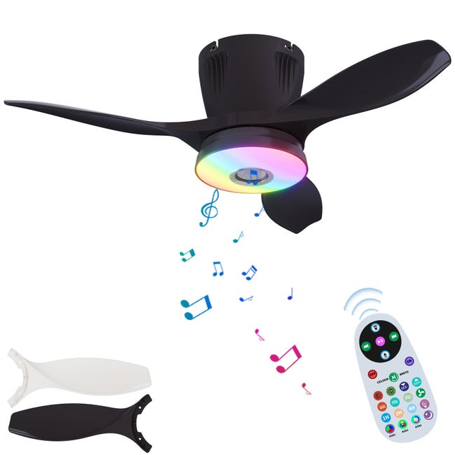 Télécommande Ventilateur Télécommande Pour Ventilateur De Plafond Oniissy | 6 Vitesses, Minuterie, Contrôle Fréquence | Installation Facile Installation Facile Ventilateur Télécommande Ventilateur Télécommande Pour Ventilateur De Plafond Oniissy | 6 Vitesses, Minuterie, Contrôle Fréquence | Installation Facile Installation Facile Ventilateur