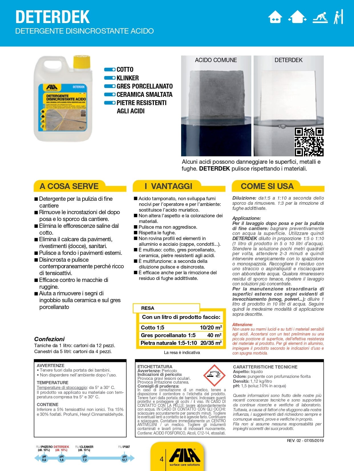 Nettoyage de fin de chantier DETERDEK PRO 1L FILA - 6