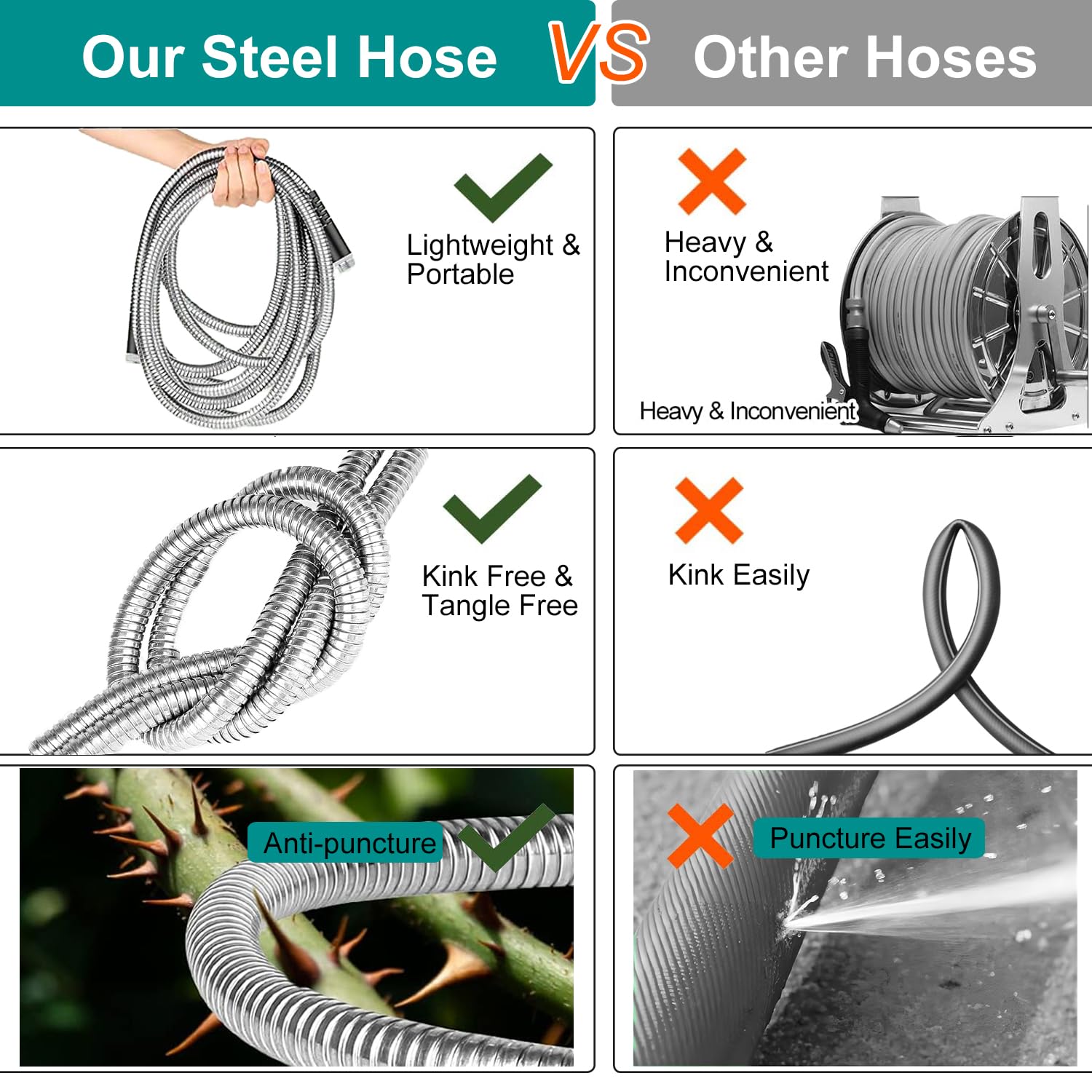 Utilità Tubo Da Giardino In Acciaio Inox Per Giardini E Irrigazione - Foto 12