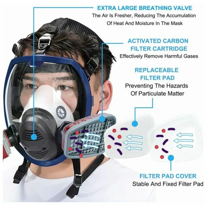 Masques respiratoires complets, peintures, produits chimiques et autres protections du travail - 4