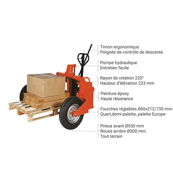 Tire palette maneul avec roues tout terrain - Chantier et usage extérieur - Fourches 1277x860mm - Capacité 1,2T - RTT12 - 3