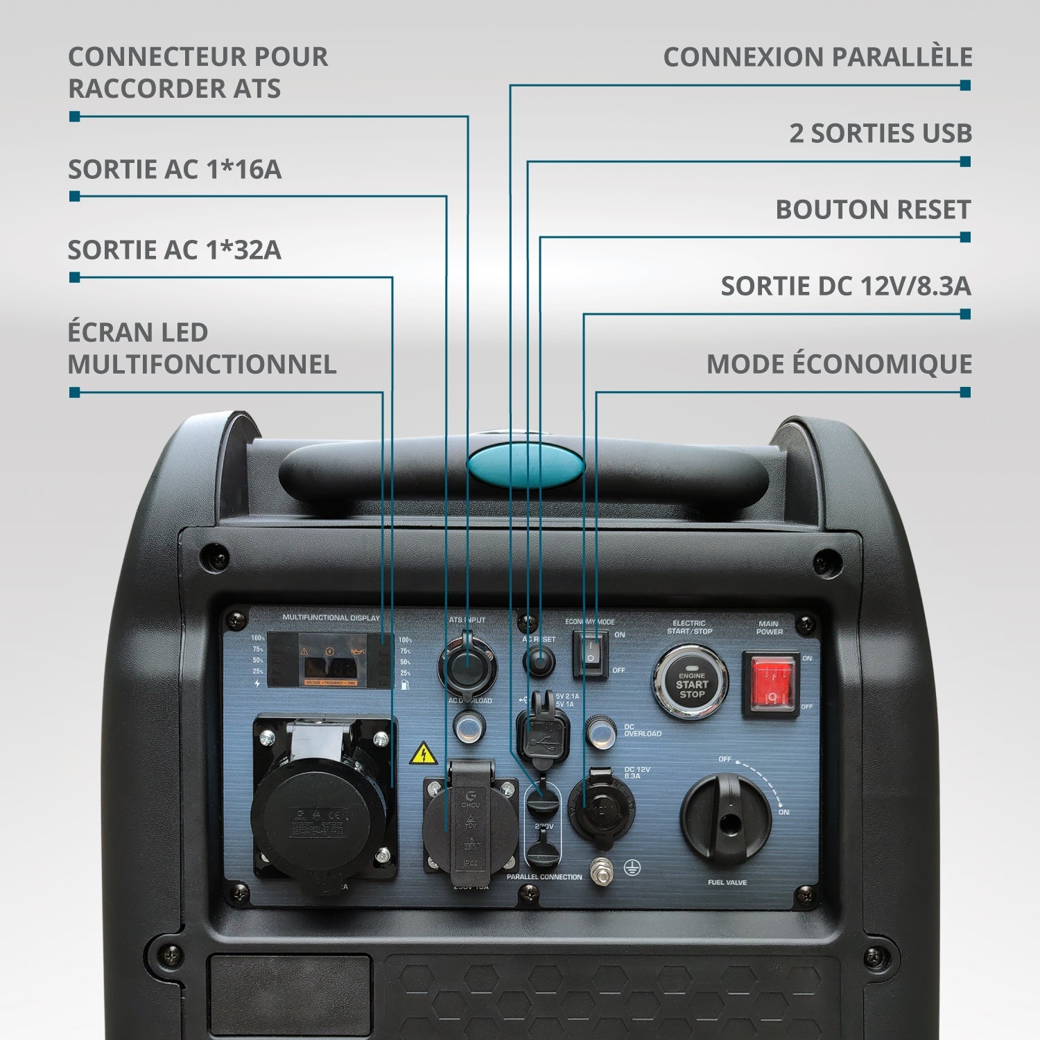Groupe électrogène-onduleur dans la boîte anti-bruit KS 5500iES ATSR Puissance maximale 5.5 kW - 2