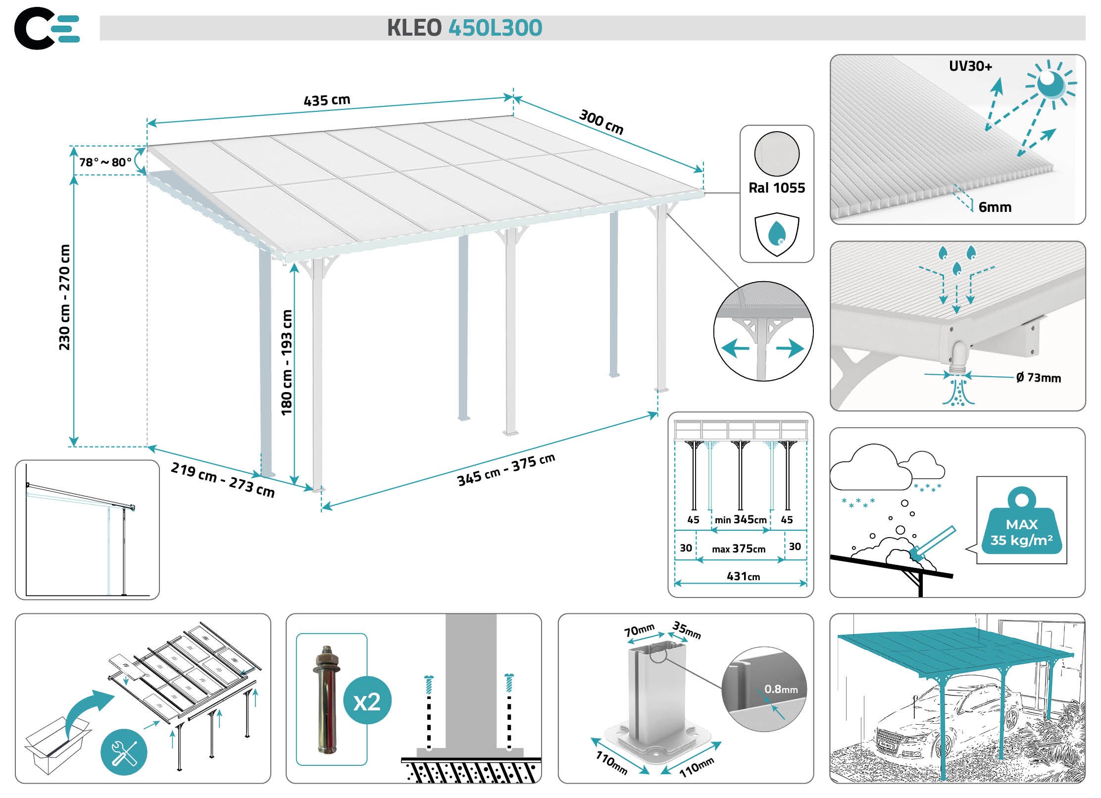 Pergola adossée Blanc en Aluminium 13.5 m² - 2
