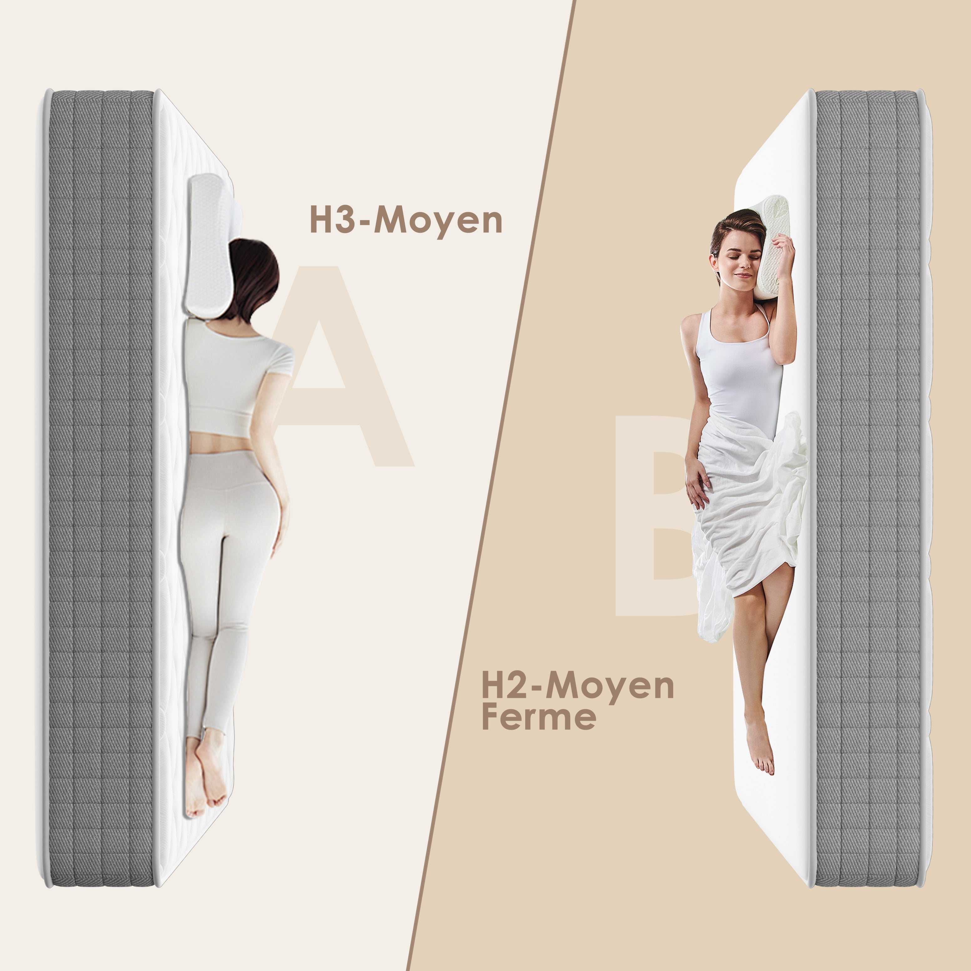 DEWINNER Ensemble Sommier et Matelas 160x200 cm, Lit 2 Personnes Complet avec Sommier Tapissier (Matelas 160x200x25+Sommier) - 4