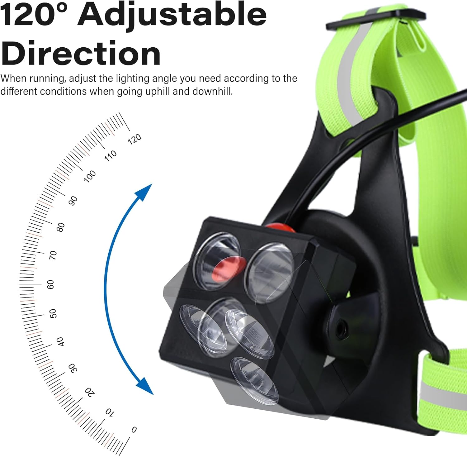 Luce Da Corsa Ricaricabile USB - Lampada LED Regolabile Per Jogging
