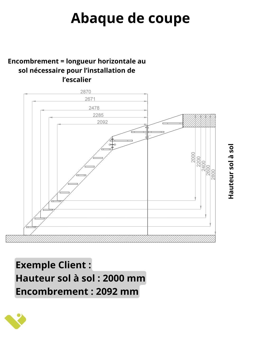 Escalier Quart Tournant Haut Neronne- Haut à Gauche Avec Contremarches H Sol Sol 280 Cm - 4
