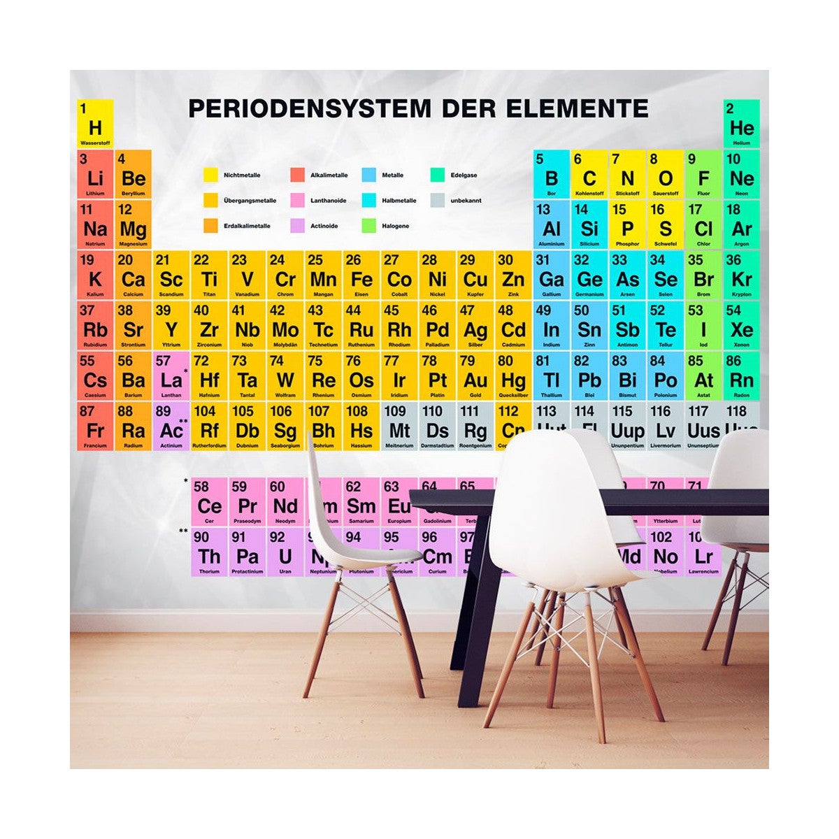 Papier peint - Periodensystem der Elemente | Leroy Merlin