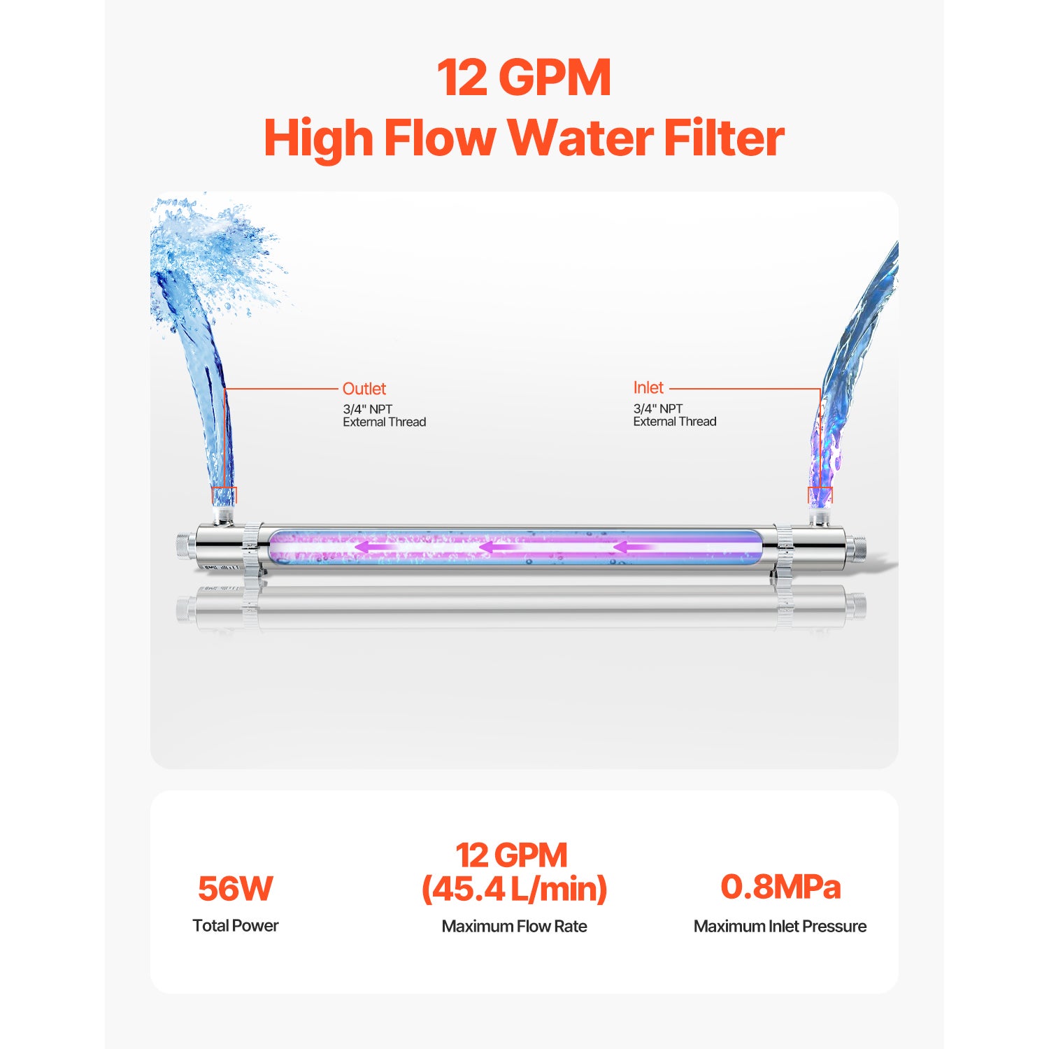 Purificateur d'eau UV SucceBuy 56W 45,4 L/min,filtre polyvalent,acier inox,coque quartz,pour toute la maison - 5