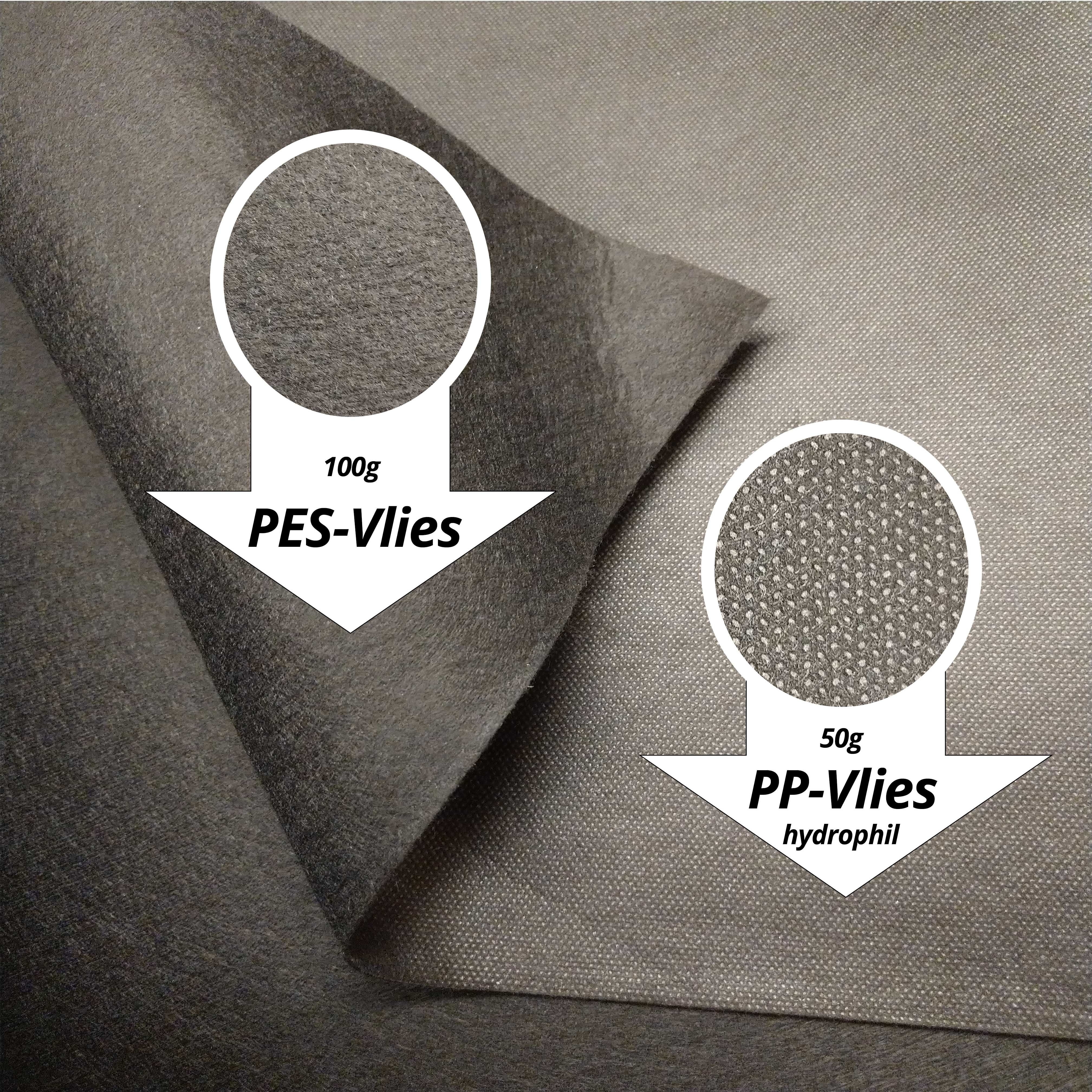 Filc ściółkujący do zwalczania chwastów, odporny na promieniowanie UV, o wymiarach 300 m x 1 m, z 2 powierzchniami, folia ściółkująca, PES/PP