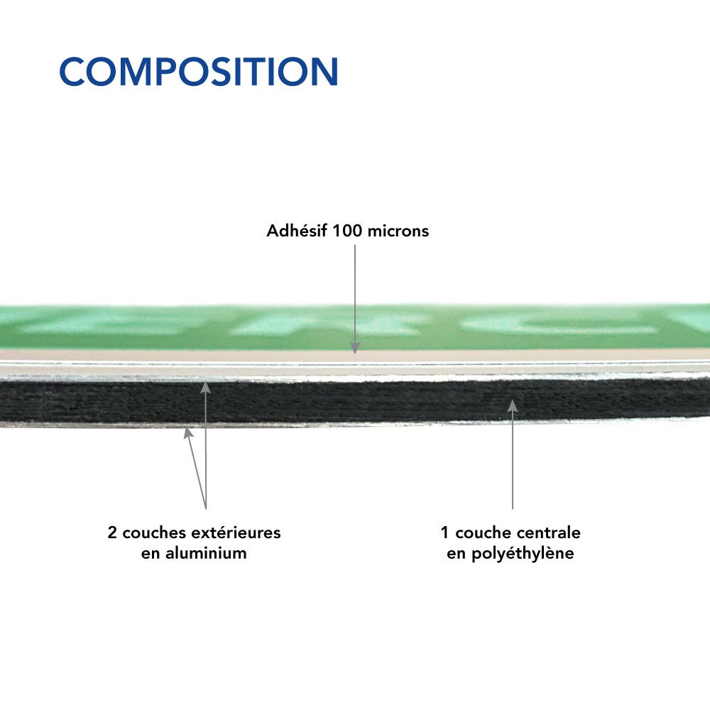 Panneau de signalisation prépercé point de rassemblement aluminium rectangulaire + kit de fixation - 300 x 420 mm - 5