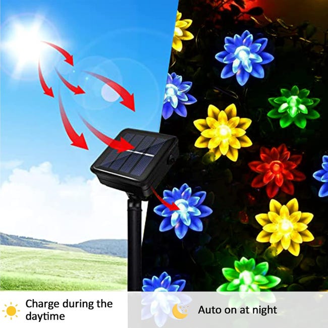 Confezione da 2 luci solari per esterni e giardino - 12 m 100 LED luci solari impermeabili per giardino, patio, cortile, Natale - Luce bianca calda | Leroy Merlin Confezione da 2 luci solari per esterni e giardino - 12 m 100 LED luci solari impermeabili per giardino, patio, cortile, Natale - Luce bianca calda | Leroy Merlin
