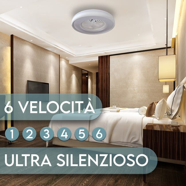 Ventilatore A Soffitto Con Luce In Stile Vintage, 7 Pale In Corda Di Canapa, Telecomando, 6 Velocità, Reversibile, Per Camera E Soggiorno