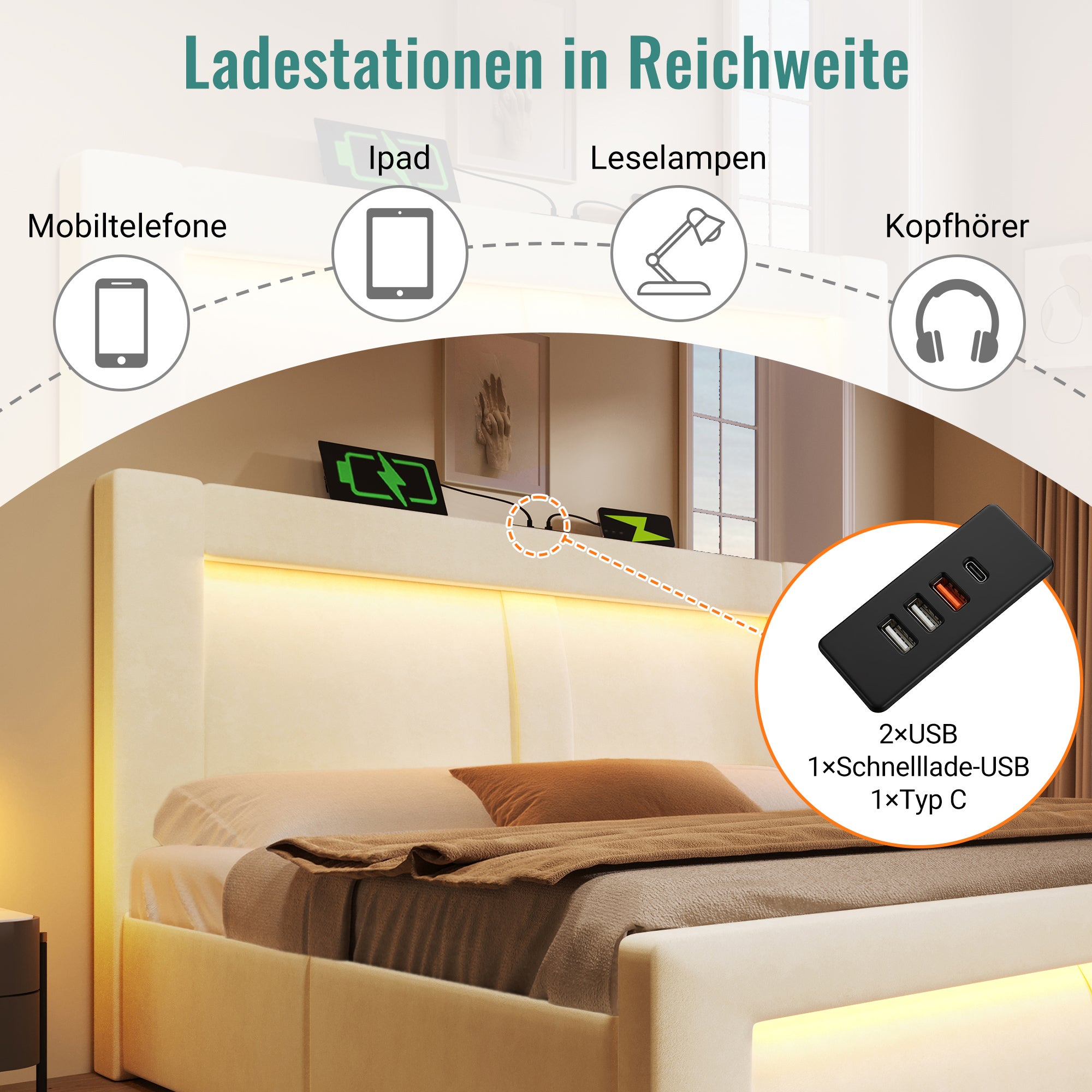 Łóżko z pojemnikiem 180 x 200 cm i zagłówkiem – aksamitne – porty USB i typu C + diody LED – dla dzieci – beżowe - 3