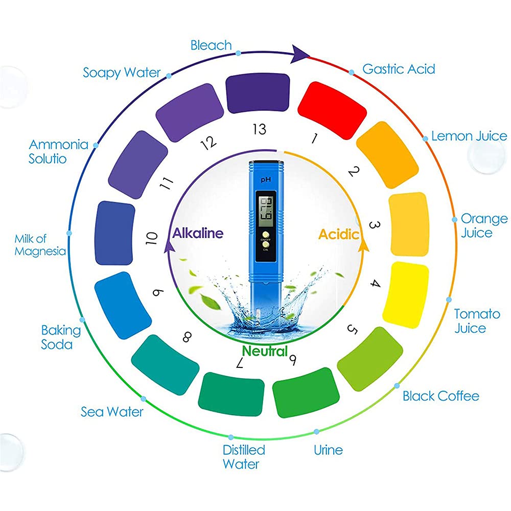 Testeur de qualité de l'eau pH-mètre, plage de mesure 0-14, haute précision 0,01, adapté à l'eau hydroponique domestique, bleu - 6