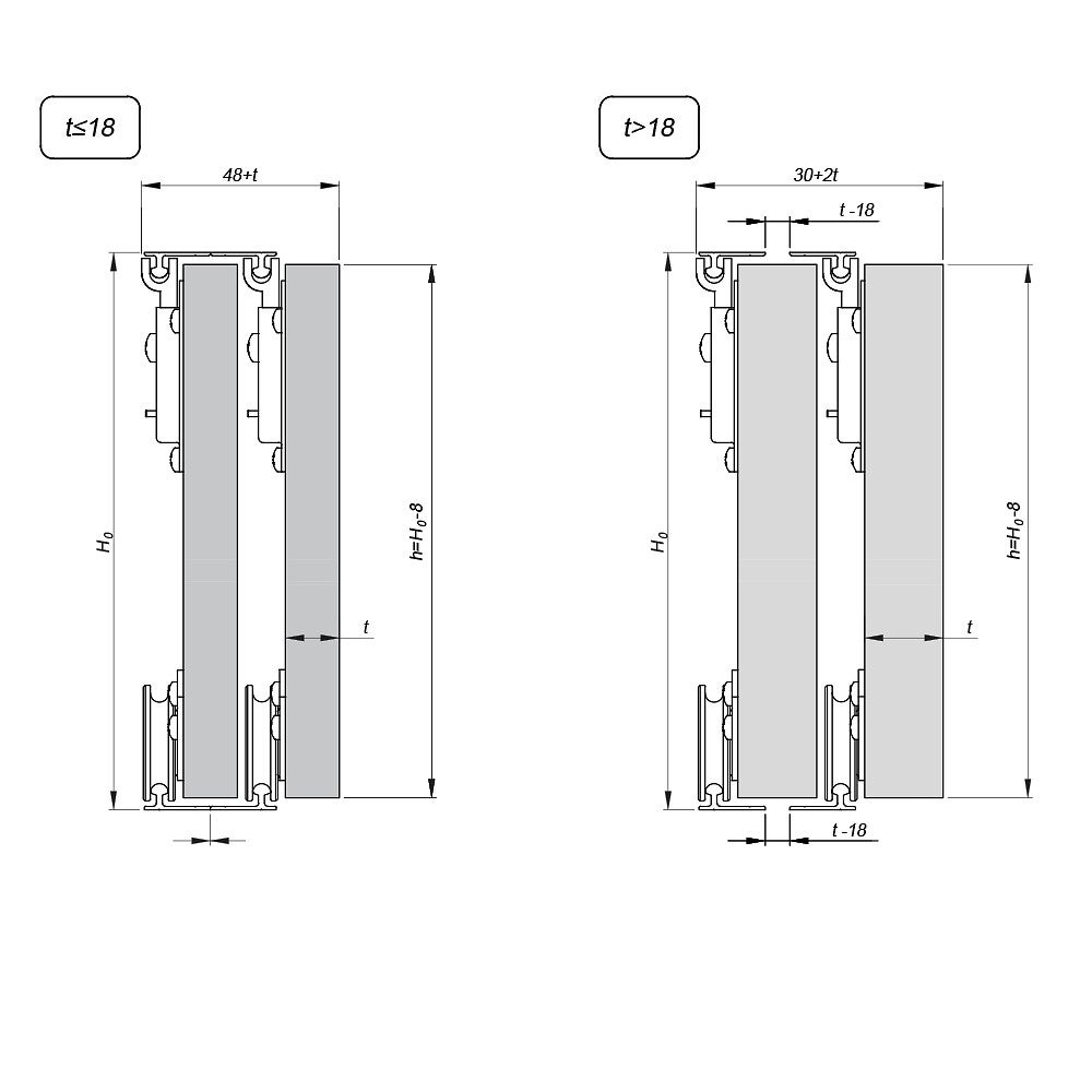 Système coulissant SLID'UP 130 pour 2 portes de placard - rail 1,8 m - 70 kg - 5