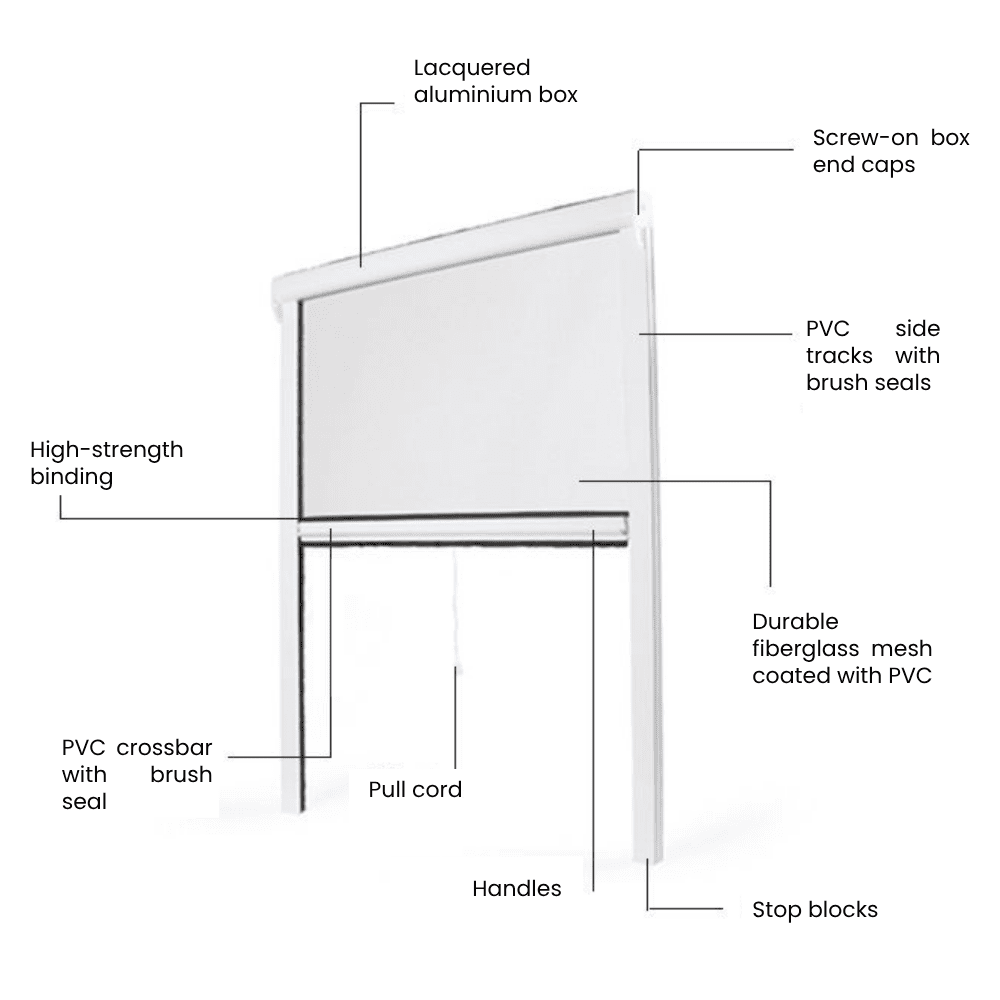 Moustiquaire 130x80 cm à enroulement vertical pour fenêtre PVC blanc – Eco – AVOSDIM - 5