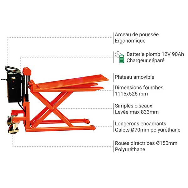 Transpalette haute levée électrique grande stabilité avec fourches 1115x538mm - Charge max 1000kg - PEL100S - 3