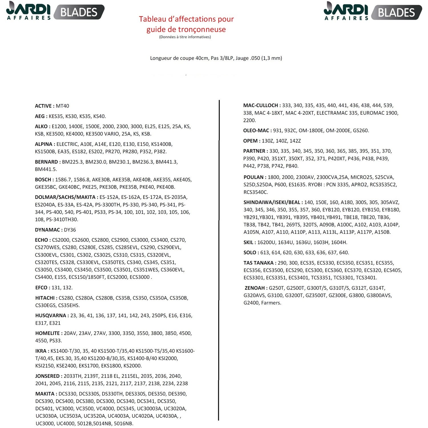 Combo Oregon guide 40cm 160SDEA041 + 2 chaines 91P056E - 2