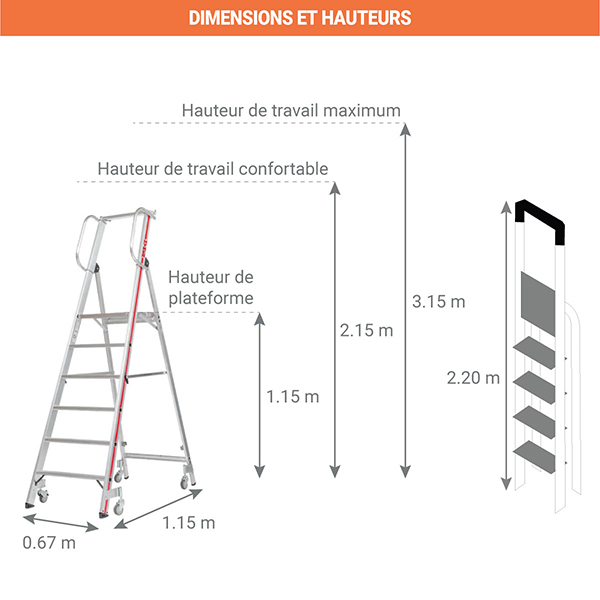 Escabeau roulant 5 marches - Hauteur max. de travail 3.15m - 858005 - 2