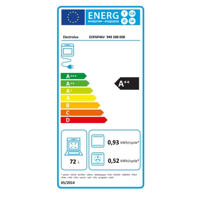 Étiquette énergétique