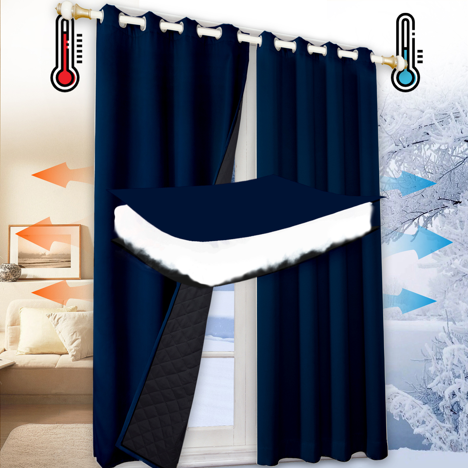 Cortinas opacas 2 piezas cortinas salon cortinas termicas aislantes frio y calor 132x244cm para dormitorio con ojales azul marino