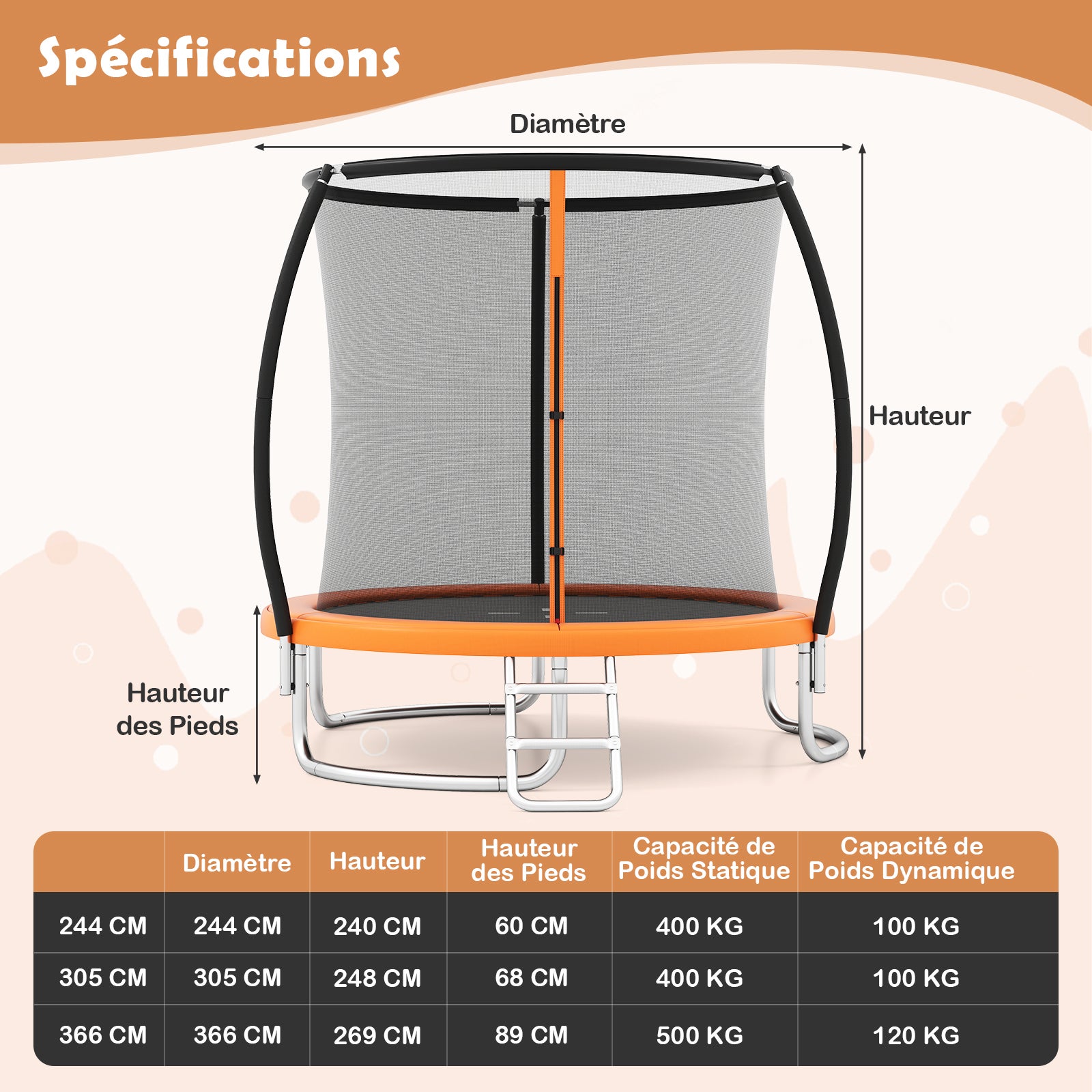 Trampolino Elastico per Bambini e Adulti 244 cm/305 cm/366 cm, Tappeto Elastico da Esterno con Rete di Sicurezza, Scala e Telaio in Acciaio Zincato An | Leroy Merlin