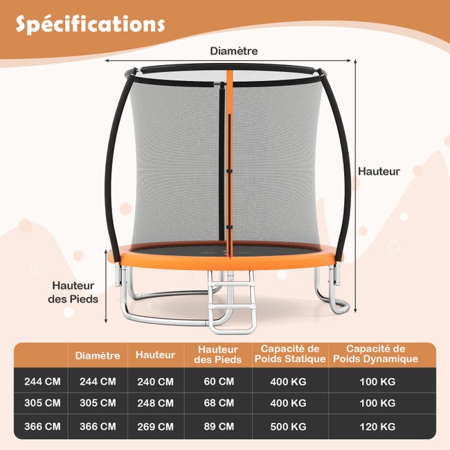Trampolino Elastico per Bambini e Adulti 244 cm/305 cm/366 cm, Tappeto Elastico da Esterno con Rete di Sicurezza, Scala e Telaio in Acciaio Zincato An | Leroy Merlin Trampolino Elastico per Bambini e Adulti 244 cm/305 cm/366 cm, Tappeto Elastico da Esterno con Rete di Sicurezza, Scala e Telaio in Acciaio Zincato An | Leroy Merlin