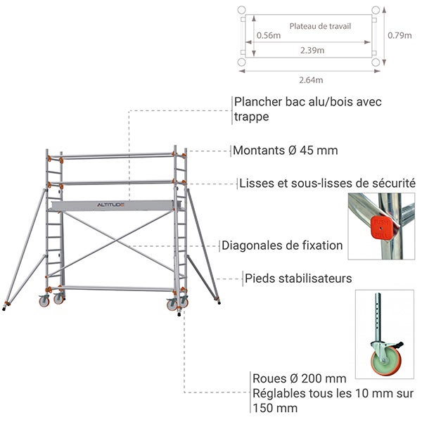 Echafaudage roulant - Hauteur de travail maximale 3.90m - 613812 - 3