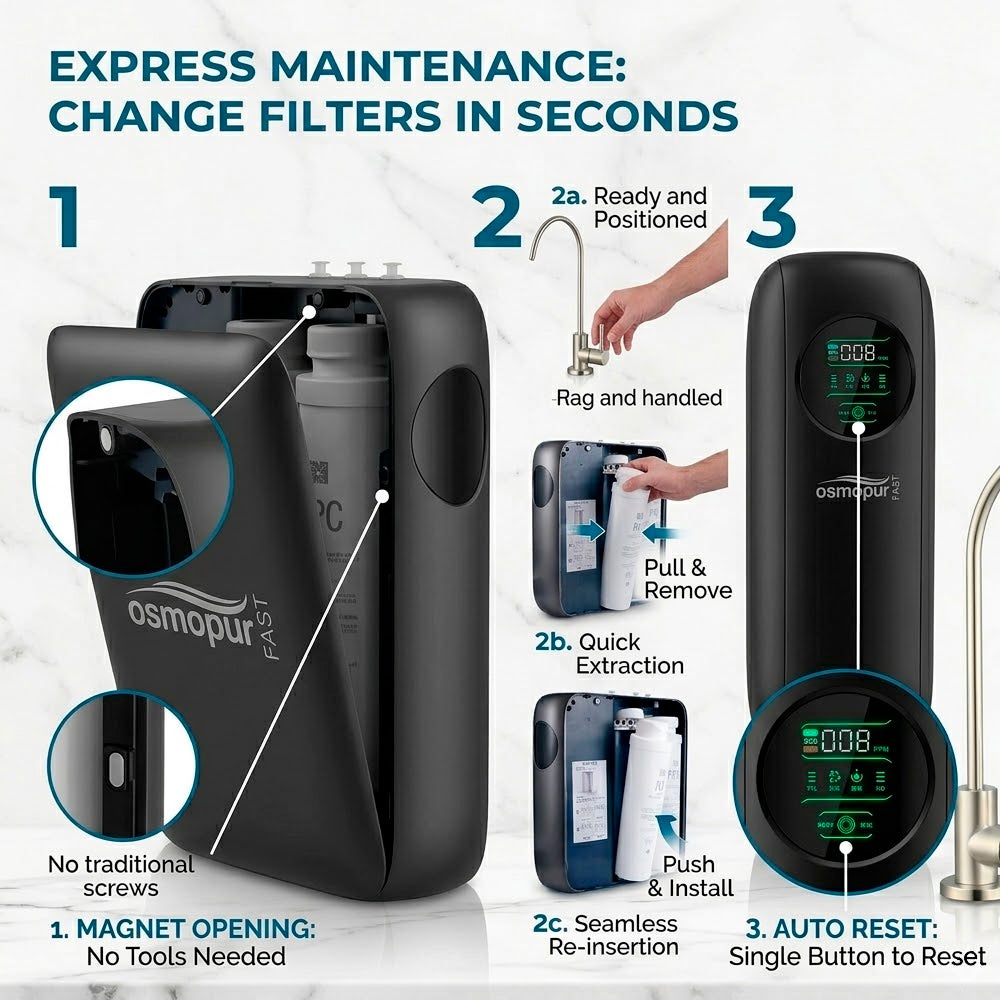 OSMOPUR FAST 800 GPD Osmose Reversa - Sistema compacto de fluxo direto com alta produção de 2,1 L/min - 3