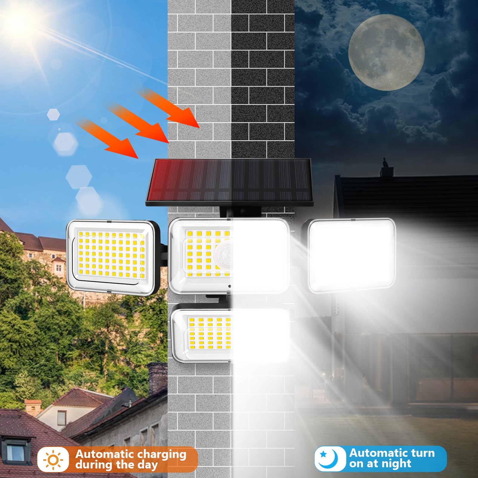 Faretto Solare Con Pannello Separato: Luce LED Esterno Da Giardino Con Sensore Di Movimento, 288 LED, Impermeabile, Cavo 5M