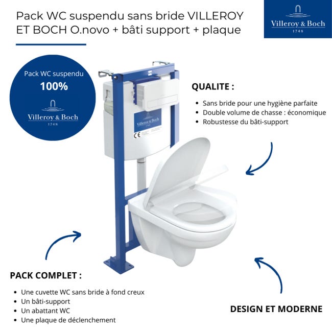 Sortie Horizontale Abattant Wc Grohe Castorama Pack WC Suspendu