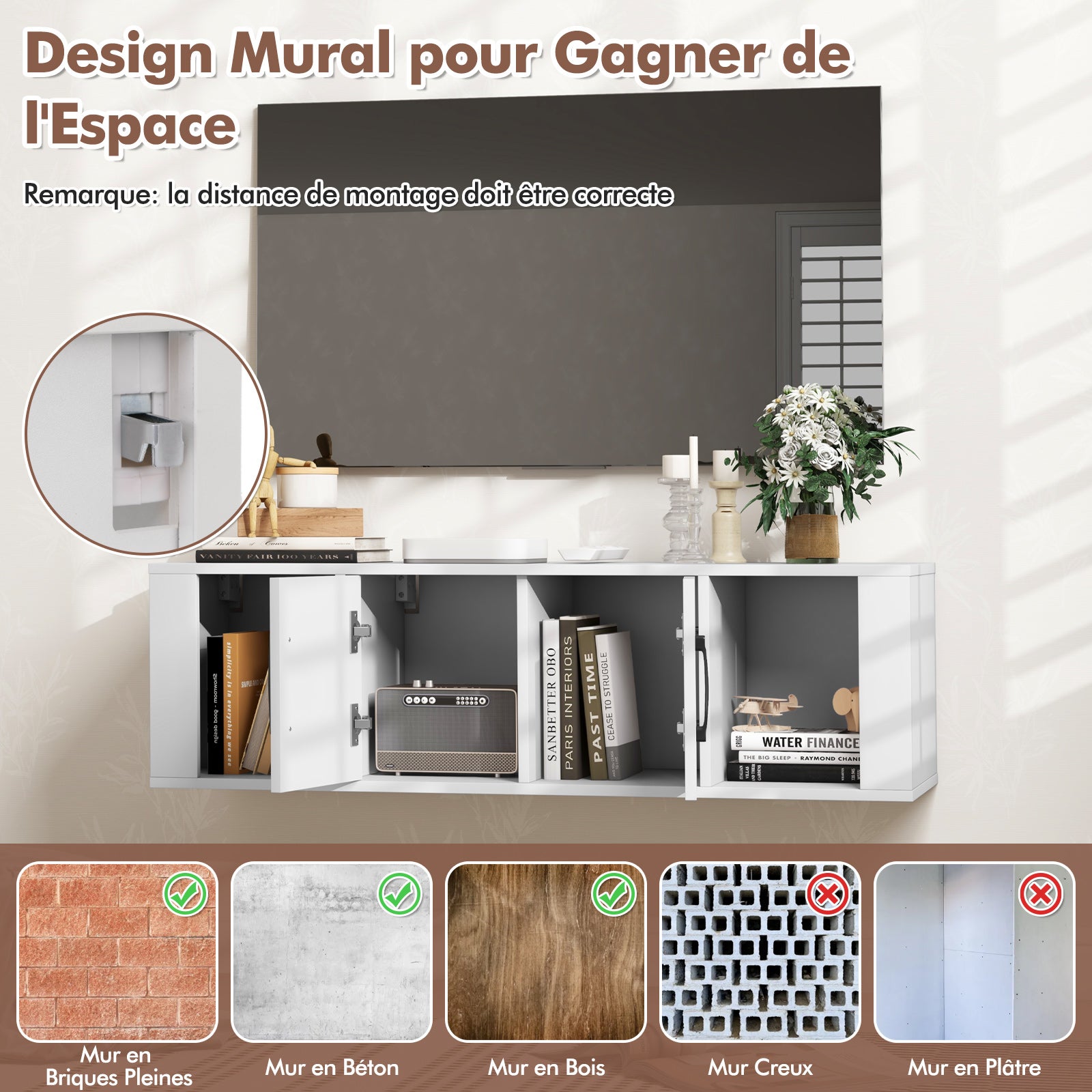 Armoire de Rangement Flottante à 2 Portes, Bureau Suspendu Mural avec 2 Cubes, Meuble de Console sous Télévision, pour Salon, Bureau, Cuisine, Blanc - 4