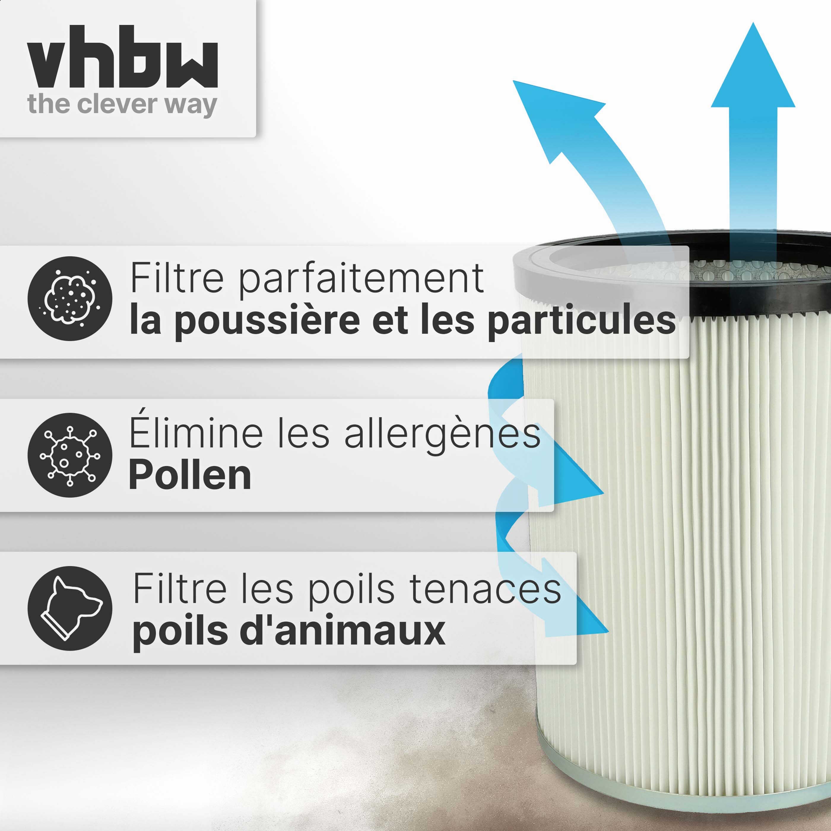 vhbw filtre à cartouches pour aspirateur robot multi-usages Kärcher NT 70/2 Me Classic *AR, NT 70/2 Me Classic *CN, NT 70/2 Me Classic *EU - 2