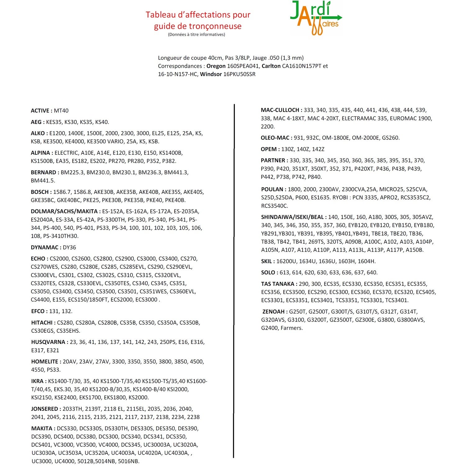 Guide Chaîne Tronçonneuse 40 Cm - Pas 3/8, Jauge 1.3 Mm, 56 Maillons, Compatible Nombreuses Marques - 7