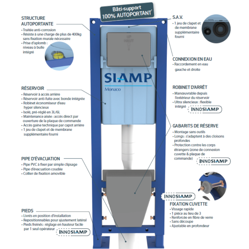 Bati support SIAMP Ingenio Premium quieto - 2