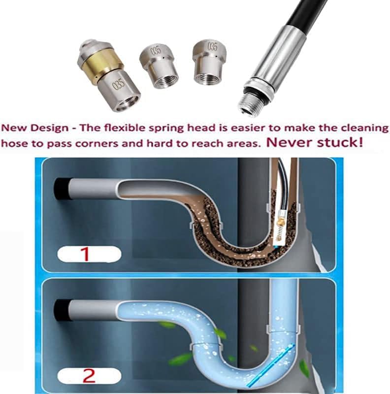 Déboucheur Canalisation 20m - furet karcher compatible avec Karcher K2, K3, K4, K5, K6, K7, nettoyeur haute pression 180Bar - 3