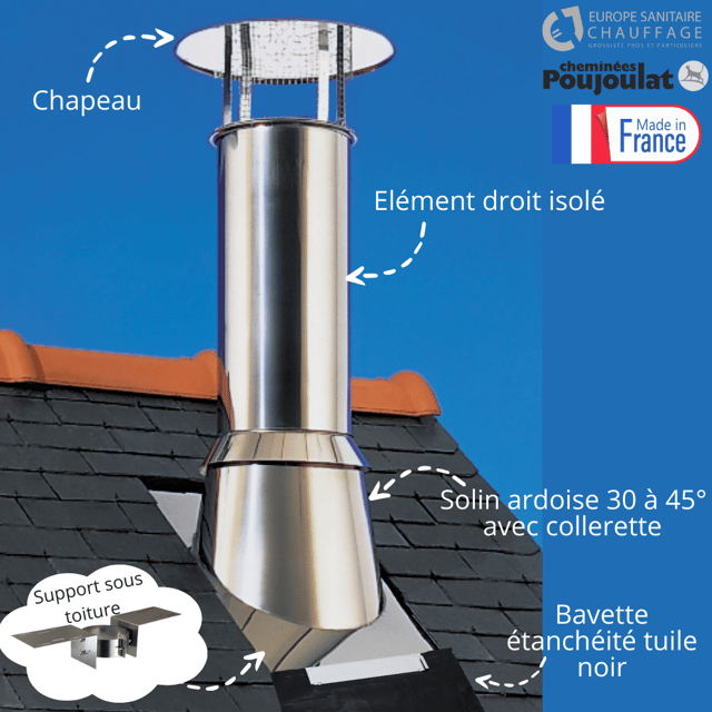 Kit sortie de toit isolé Therminox Poujoulat Diamètre 150 Pente 30 à 45 degrés finition inox bavette noir