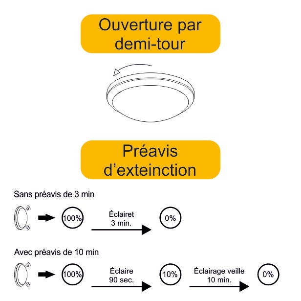 Applique d'extérieur Hublot LED à détecteur HF (mouvements et crépusculaire) 16W 1500 LM 4000K IP66 IK10 + mode veille - garantie 5 ans - 4