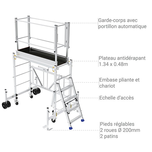 Echafaudage paysagiste - Hauteur max. de travail 3,50m - Longueur plateau 1,60m - EIR4TH - 2