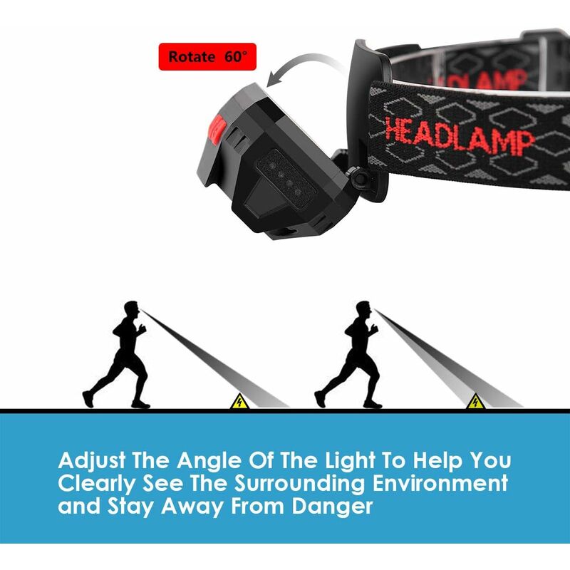 Lampe Frontale LED Rechargeable USB - ZVD - Zoom 6 Modes d'Éclairage - Étanche et Léger - Sport