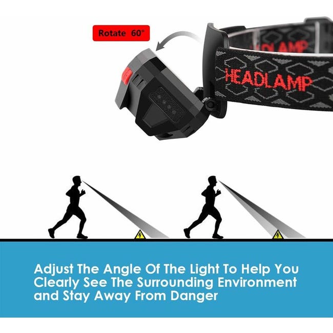 Lampe Frontale LED Rechargeable USB - ZVD - Zoom 6 Modes d'Éclairage - Étanche et Léger - Sport Lampe Frontale LED Rechargeable USB - ZVD - Zoom 6 Modes d'Éclairage - Étanche et Léger - Sport