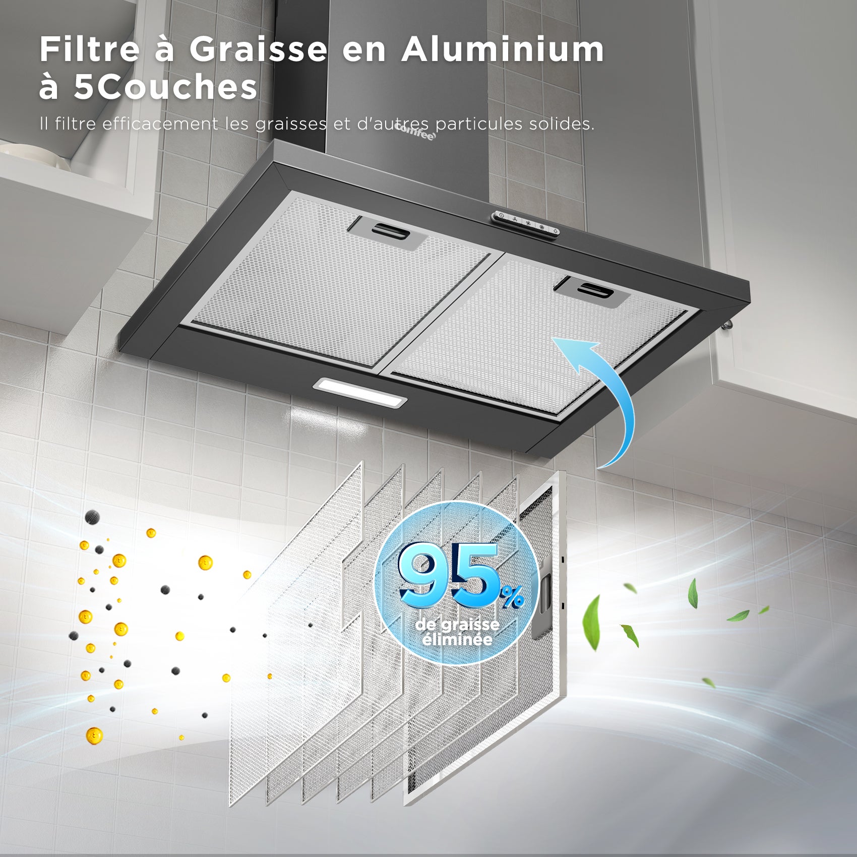 COMFEE Hotte Aspirante 60cm - 400 m³/h - Classe A++ - 2 Filtres à Charbon - 3 Vitesses - Recyclage & Évacuation - LED lampe - 5