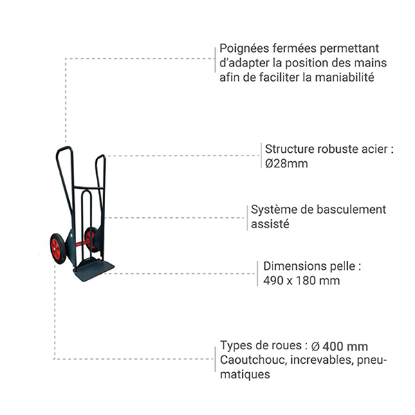 Diable pour charge lourde à basculement assisté - Cap 200kg - Roues increvable - 810310141 - 3