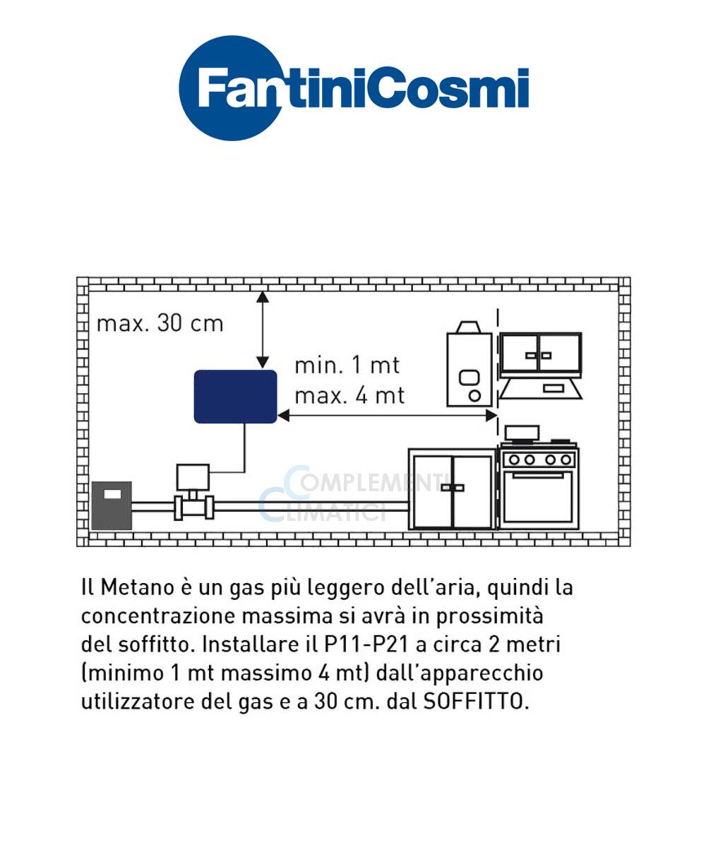 Rivelatori di fughe di gas metano e GPL per ambienti civili, sensore a semiconduttore - 2
