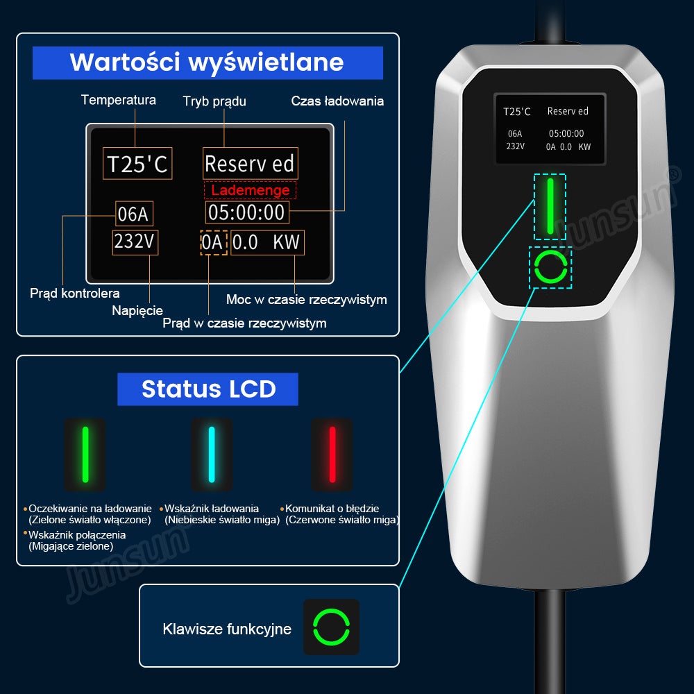 Przenośna Ładowarka EV JUNSUN 11kW | Typ 2 | Kabel 6m | IP67 | Regulacja 6-16A - 4